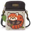 Cellphone Xbody - Red Panda