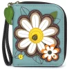 Zip Around Wallet - Daisy